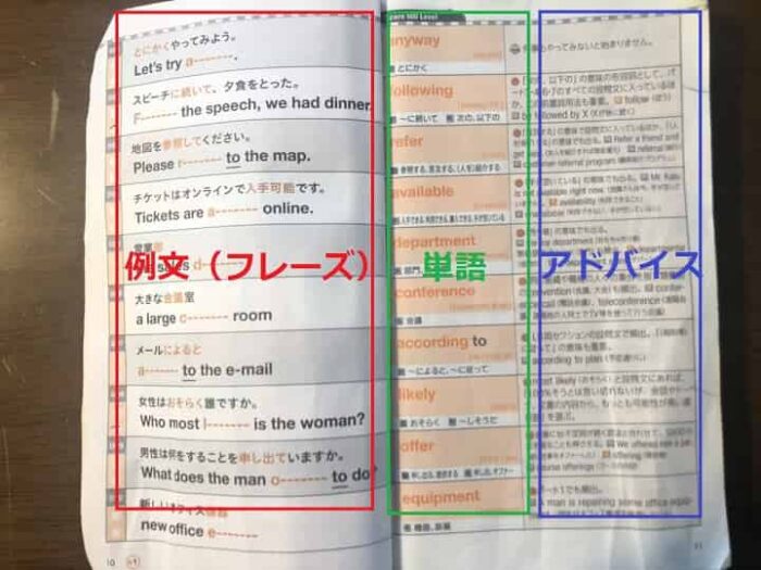 金のフレーズと金の熟語は何が違う どっちがオススメ わか英語