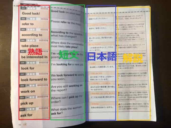 金の熟語構成
