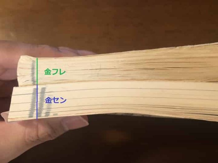 金セン厚さ